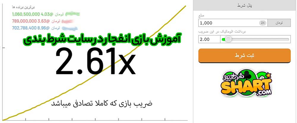 آموزش بازی انفجار در سایت شرط بندی