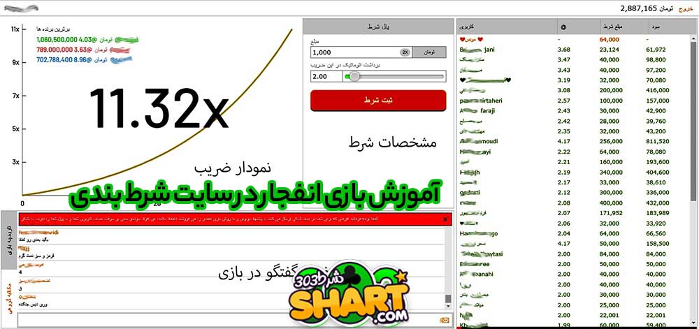 آموزش بازی انفجار در سایت شرط بندی