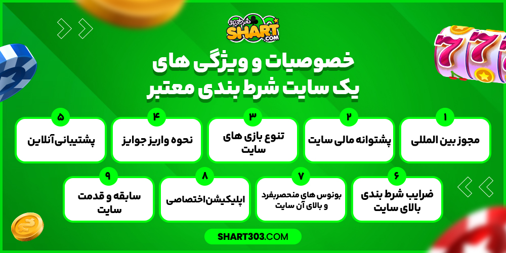 خصوصیات و ویژگی های یک سایت شرط بندی معتبر